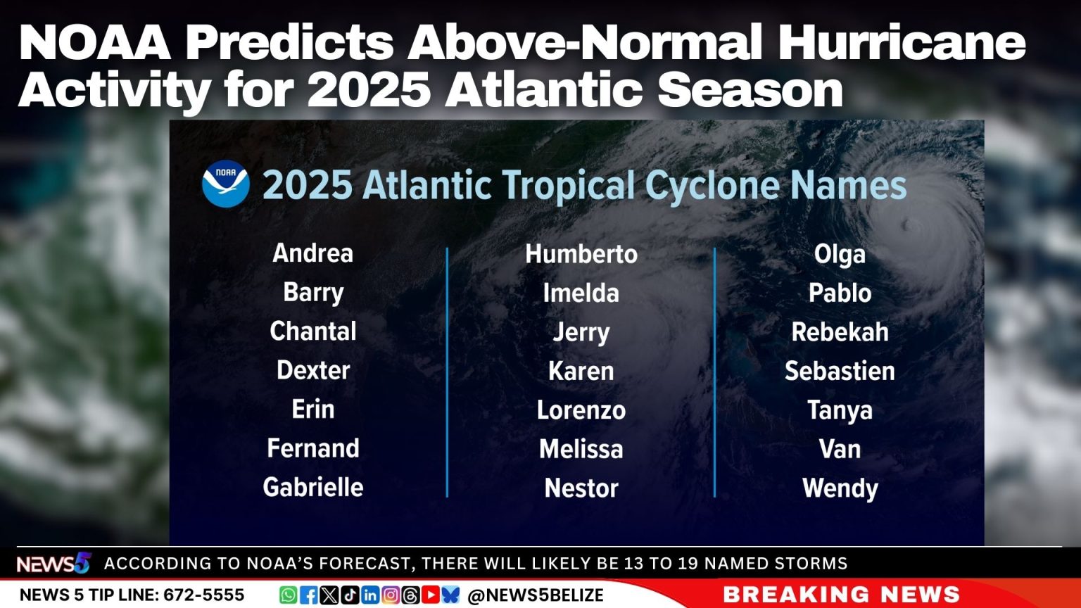 Hurricane Preparedness: Prediction Remains On Track For Above Normal Season - qrimst8